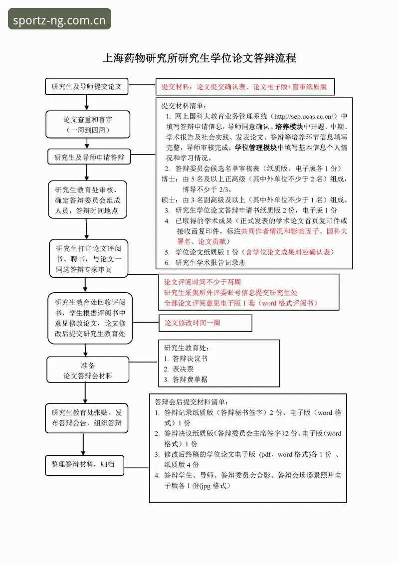 NG体育平台最新版本更新操作教程：从下载到开户的全流程指南